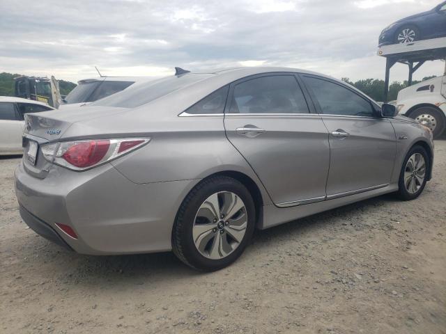 Photo 3 from auction – 2014 HYUNDAI SONATA HYB with VIN KMHEC4A49EA104828