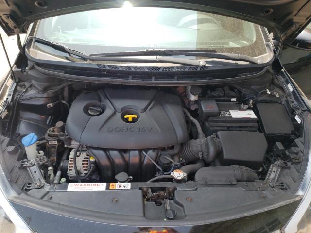 Photo 11 from auction – 2015 KIA FORTE LX with VIN KNAFK4A6XF5432358