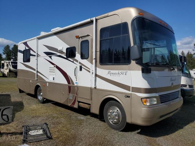 MONA 30SVE 2007 with VIN 5B4MP67G673420640 - Photo from auction