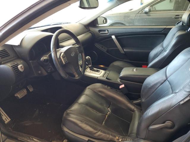 Photo 7 from auction – 2007 INFINITI G35 with VIN JNKCV54E77M907461