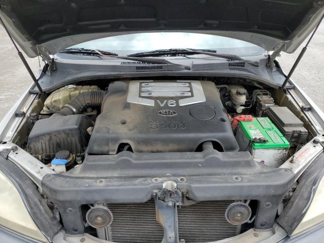 Photo 11 from auction – 2003 KIA SORENTO EX with VIN KNDJD733635151200