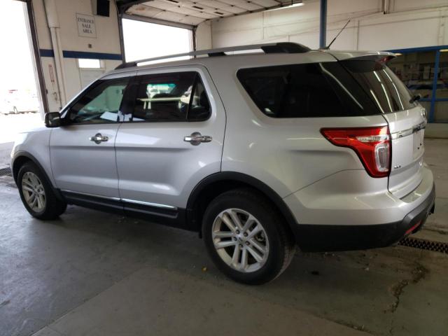 Photo 2 from auction – 2015 FORD EXPLORER X with VIN 1FM5K8D82FGC06446
