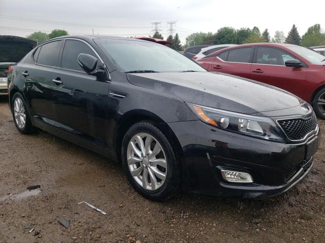 Photo 4 from auction – 2015 KIA OPTIMA EX with VIN 5XXGN4A74FG507557