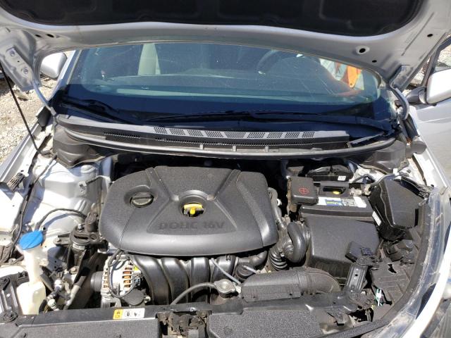 Photo 11 from auction – 2015 KIA FORTE LX with VIN KNAFK4A67F5432625