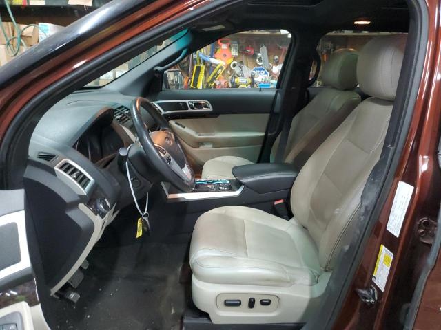 Photo 7 from auction – 2015 FORD EXPLORER L with VIN 1FM5K8F81FGA58349