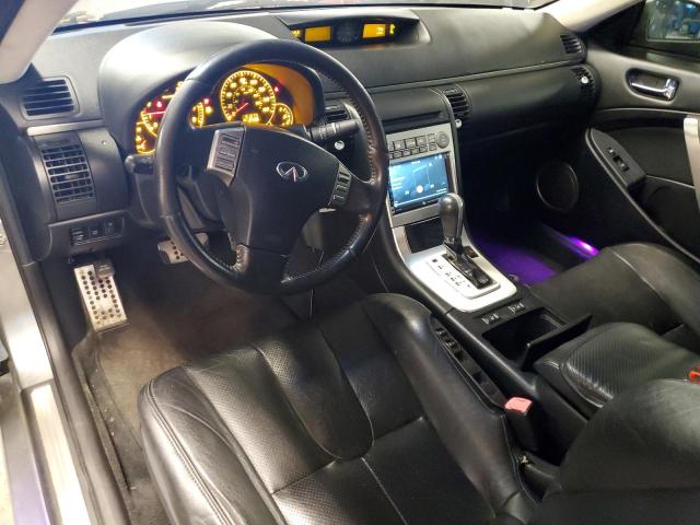 Photo 8 from auction – 2005 INFINITI G35 with VIN JNKCV54E35M426734