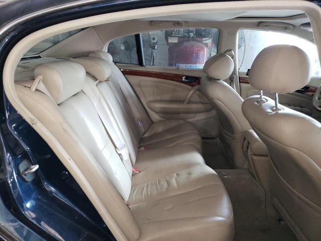 Photo 10 from auction – 2004 INFINITI Q45 with VIN JNKBF01A54M500991