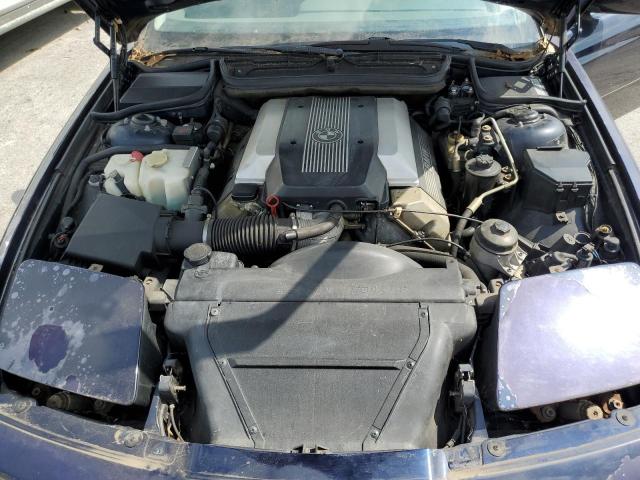 Photo 11 from auction – 1995 BMW 840 CI AUT with VIN WBAEF6329SCC90115