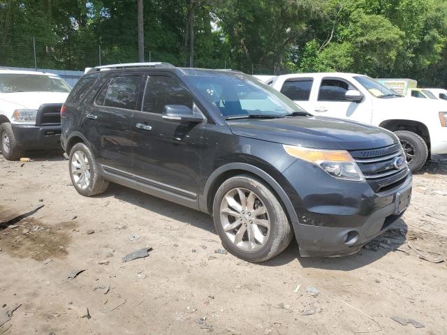 Photo 4 from auction – 2013 FORD EXPLORER L with VIN 1FM5K7F88DGC85335