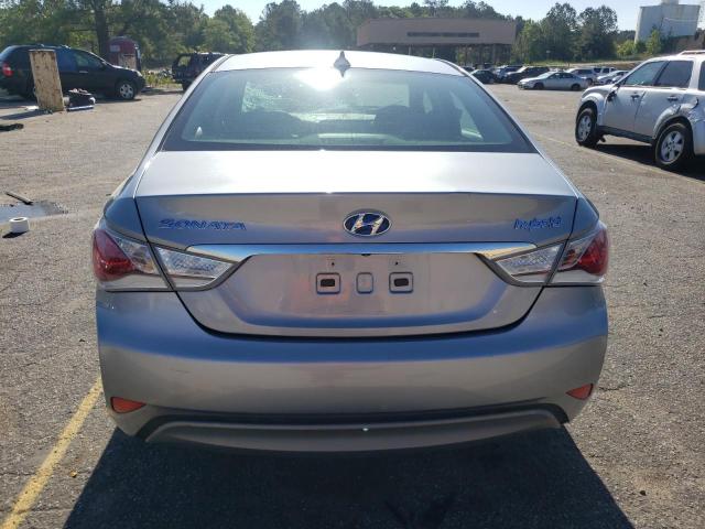 Photo 6 from auction – 2015 HYUNDAI SONATA HYB with VIN KMHEC4A41FA130972
