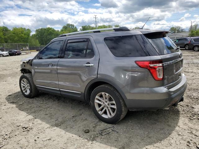 Photo 2 from auction – 2014 FORD EXPLORER X with VIN 1FM5K7D90EGC20931