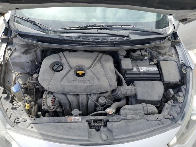 Photo 11 from auction – 2015 KIA FORTE EX with VIN KNAFX4A85F5337645