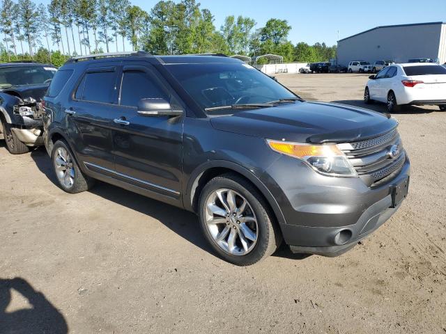 Photo 4 from auction – 2015 FORD EXPLORER L with VIN 1FM5K7F85FGB22189