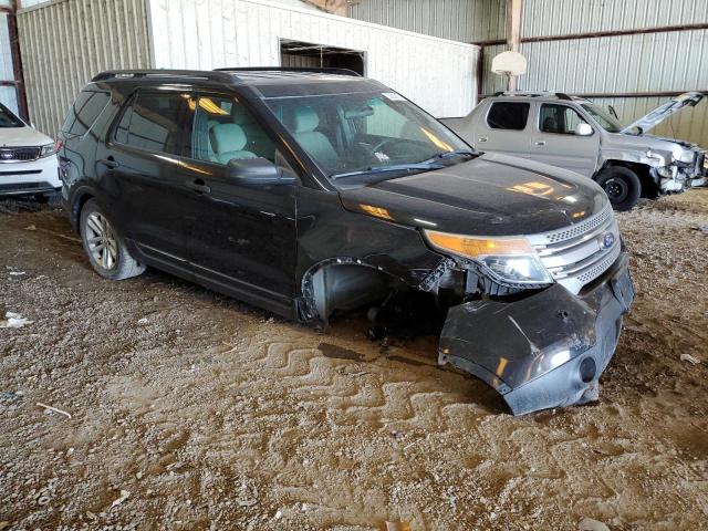 Photo 4 from auction – 2015 FORD EXPLORER with VIN 1FM5K7B82FGB89080