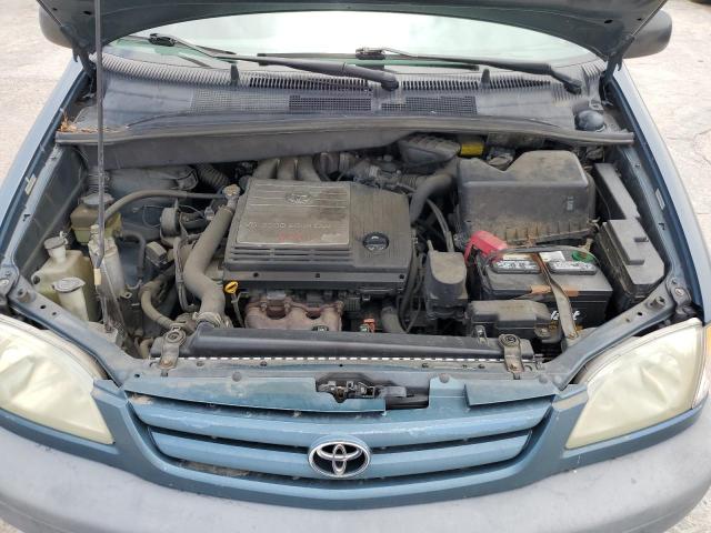 Photo 12 from auction – 2003 TOYOTA SIENNA with VIN 4T3ZF13C73U542875