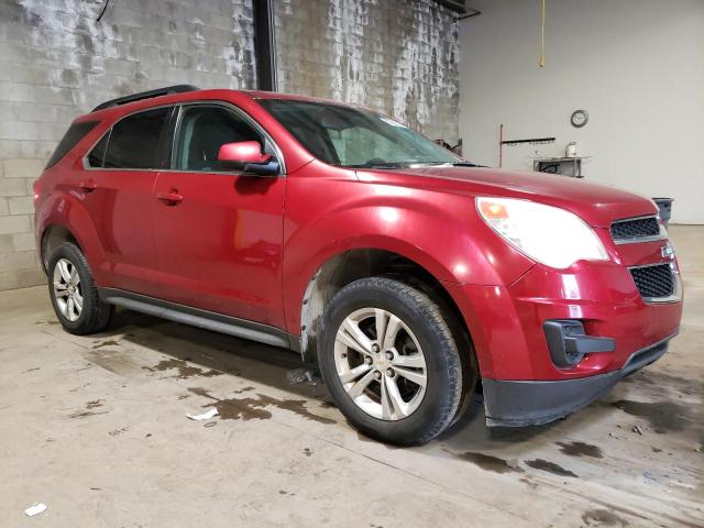 Photo 4 from auction – 2015 CHEVROLET EQUINOX LT with VIN 2GNALBEK8F6269064