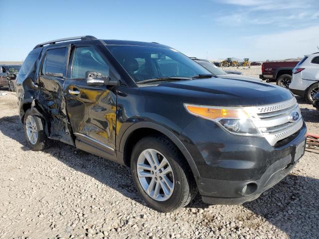 Photo 4 from auction – 2013 FORD EXPLORER X with VIN 1FM5K8D84DGC00712