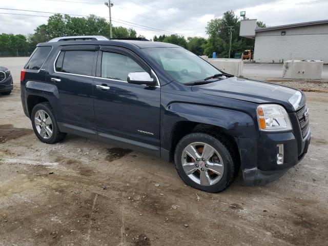 Photo 4 from auction – 2015 GMC TERRAIN SL with VIN 2GKFLYE33F6296994