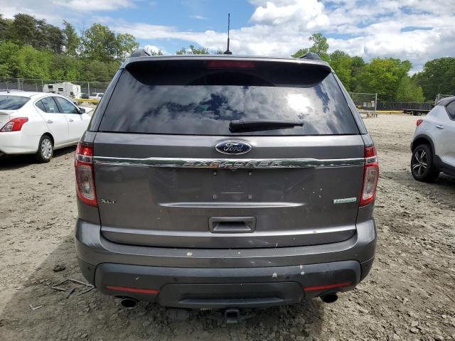 Photo 6 from auction – 2014 FORD EXPLORER X with VIN 1FM5K7D90EGC20931