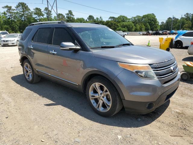 Photo 4 from auction – 2013 FORD EXPLORER L with VIN 1FM5K7F83DGB78550
