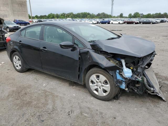 Photo 4 from auction – 2015 KIA FORTE LX with VIN KNAFK4A63F5408208