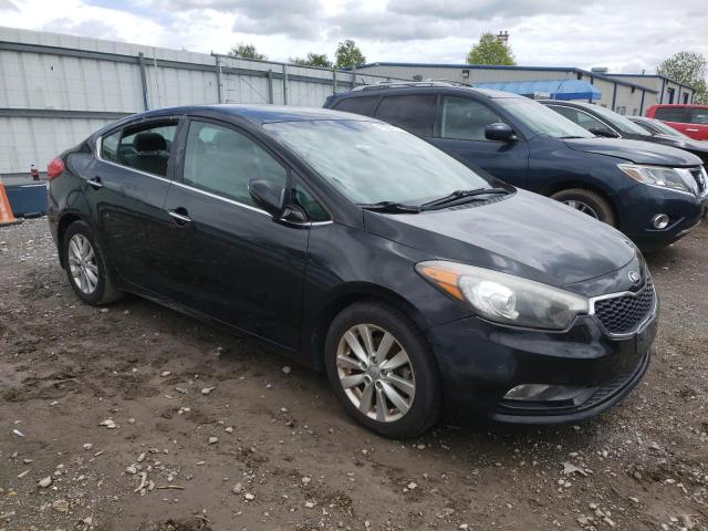 Photo 4 from auction – 2015 KIA FORTE EX with VIN KNAFX4A88F5329443
