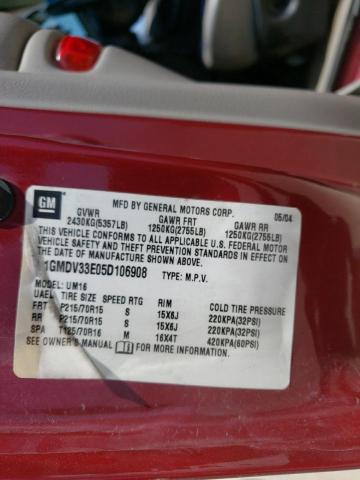 Photo 14 from auction – 2005 PONTIAC MONTANA LU with VIN 1GMDV33E05D106908