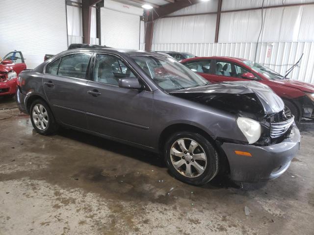 Photo 4 from auction – 2006 KIA OPTIMA LX with VIN KNAGE124165032664