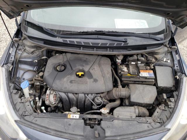 Photo 11 from auction – 2015 KIA FORTE EX with VIN KNAFX4A89F5316801