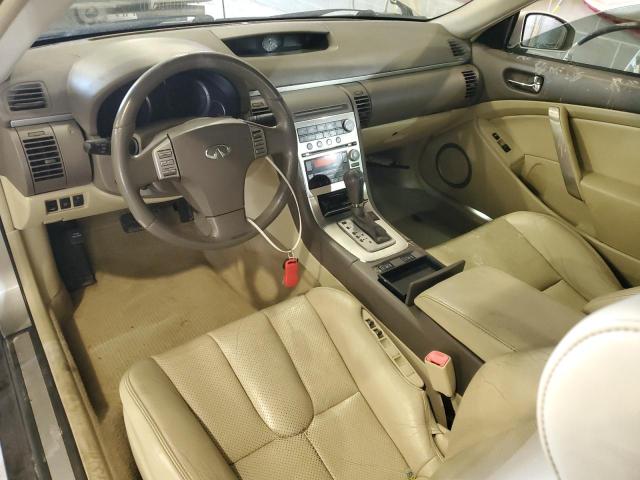 Photo 8 from auction – 2005 INFINITI G35 with VIN JNKCV54E65M400600