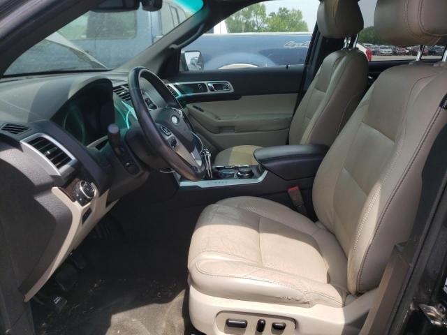 Photo 7 from auction – 2015 FORD EXPLORER L with VIN 1FM5K8F82FGA07961