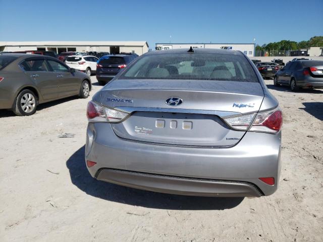Photo 6 from auction – 2014 HYUNDAI SONATA HYB with VIN KMHEC4A47EA112359