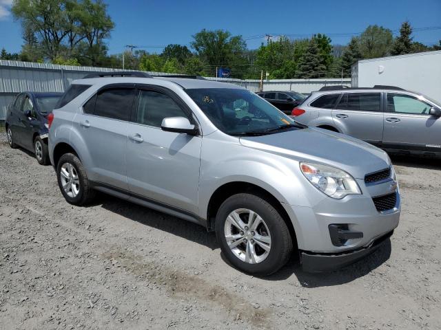 Photo 4 from auction – 2015 CHEVROLET EQUINOX LT with VIN 2GNFLFEKXF6394659