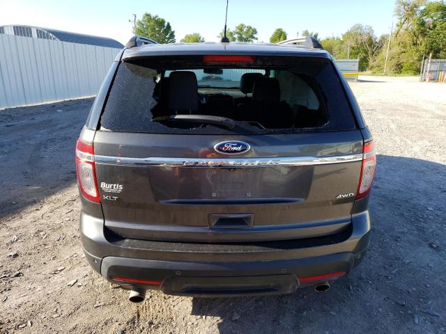Photo 6 from auction – 2015 FORD EXPLORER X with VIN 1FM5K8D8XFGA30889