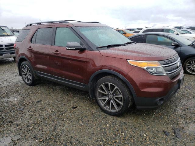 Photo 4 from auction – 2015 FORD EXPLORER X with VIN 1FM5K8D83FGA09222