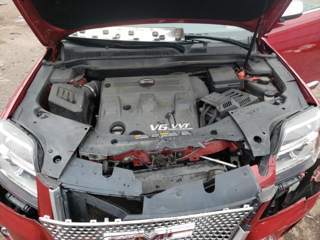 صورة رقم 11 من المزاد - 2015 GMC TERRAIN DE مع VIN 2GKFLZE3XF6140960
