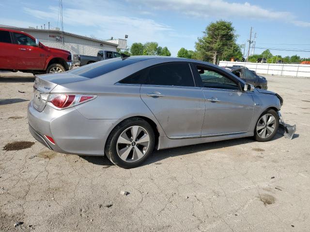 Photo 3 from auction – 2012 HYUNDAI SONATA HYB with VIN KMHEC4A49CA032171