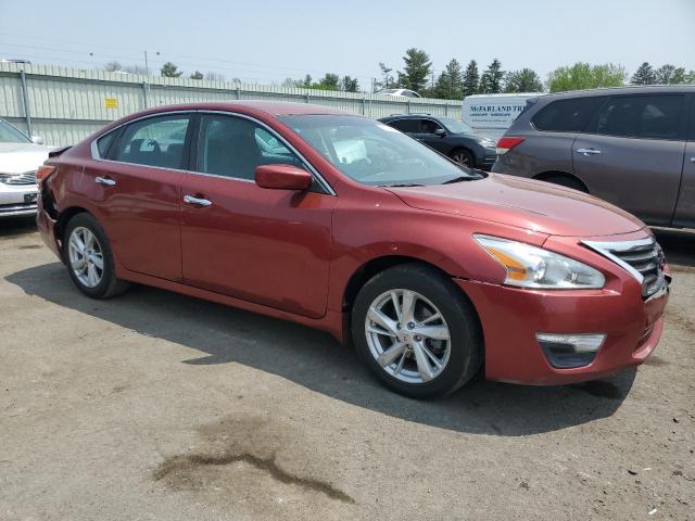 Photo 4 from auction – 2014 NISSAN ALTIMA 2.5 with VIN 1N4AL3AP5EC110854