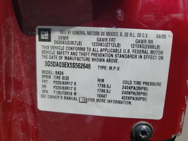 Photo 14 from auction – 2005 BUICK RENDEZVOUS with VIN 3G5DA03EX5S562646