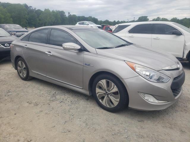 Photo 4 from auction – 2014 HYUNDAI SONATA HYB with VIN KMHEC4A49EA104828