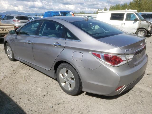 Photo 2 from auction – 2012 HYUNDAI SONATA HYB with VIN KMHEC4A41CA057050