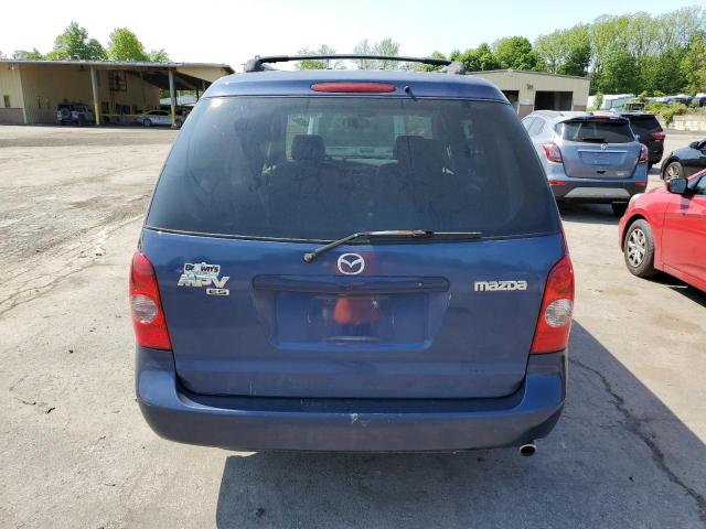 Photo 6 from auction – 2003 MAZDA MPV WAGON with VIN JM3LW28J430355818