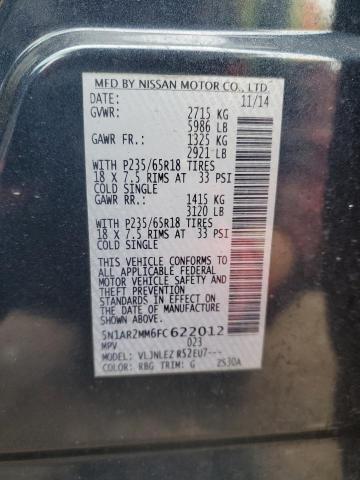 Photo 14 from auction – 2015 NISSAN PATHFINDER with VIN 5N1AR2MM6FC622012