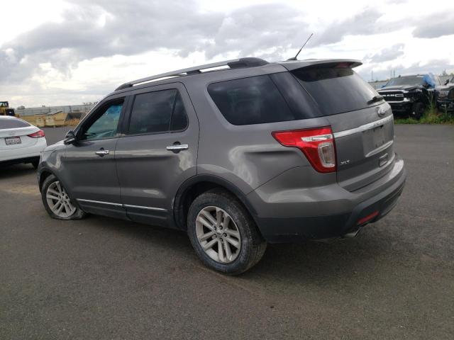 Photo 2 from auction – 2013 FORD EXPLORER X with VIN 1FM5K8D83DGC71111