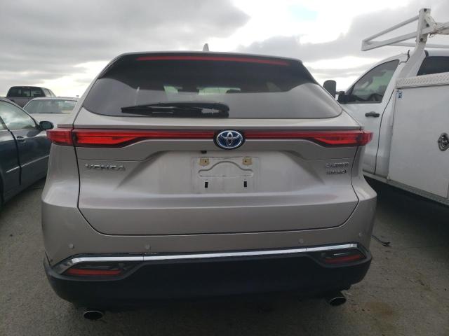 Photo 6 from auction – 2021 TOYOTA VENZA LE with VIN JTEAAAAH2MJ057792