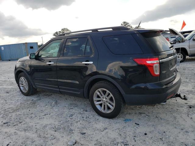 Photo 2 from auction – 2015 FORD EXPLORER with VIN 1FM5K7B88FGA74743