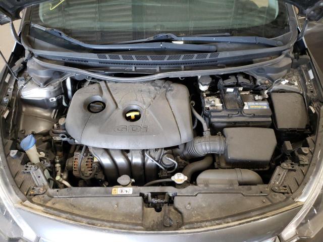 Photo 11 from auction – 2014 KIA FORTE EX with VIN KNAFX4A86E5107689