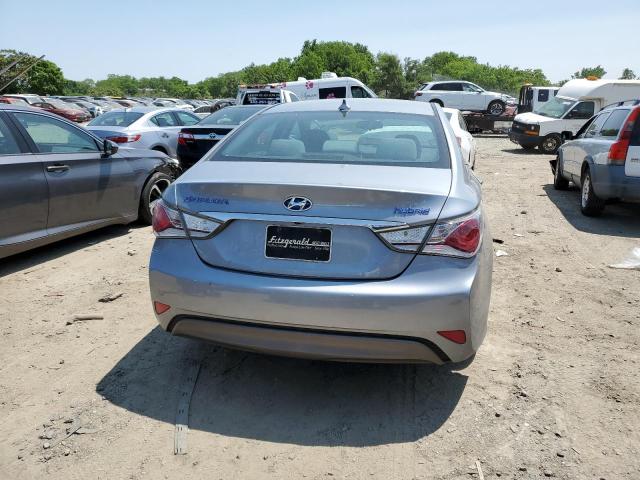 Photo 6 from auction – 2015 HYUNDAI SONATA HYB with VIN KMHEC4A46FA119563