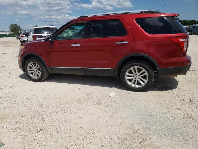 Photo 2 from auction – 2013 FORD EXPLORER X with VIN 1FM5K8D83DGB55276