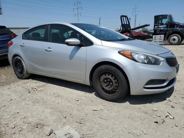 Photo 4 from auction – 2015 KIA FORTE LX with VIN KNAFK4A65F5361876